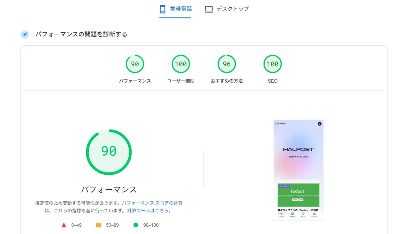 PageSpeed Insightsでのモバイルのスコア。パフォーマンスが90点を超えていることが分かります。